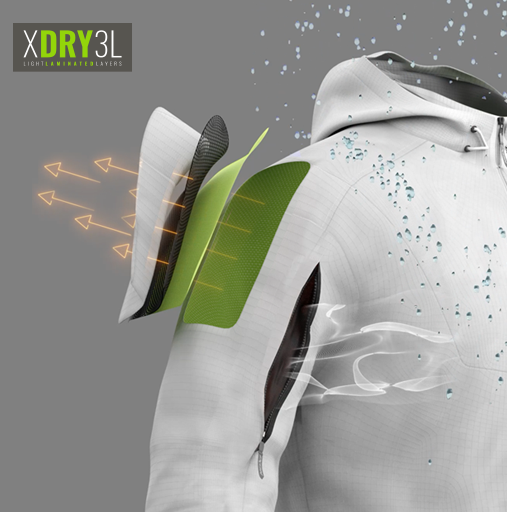 xdry3L_promo5